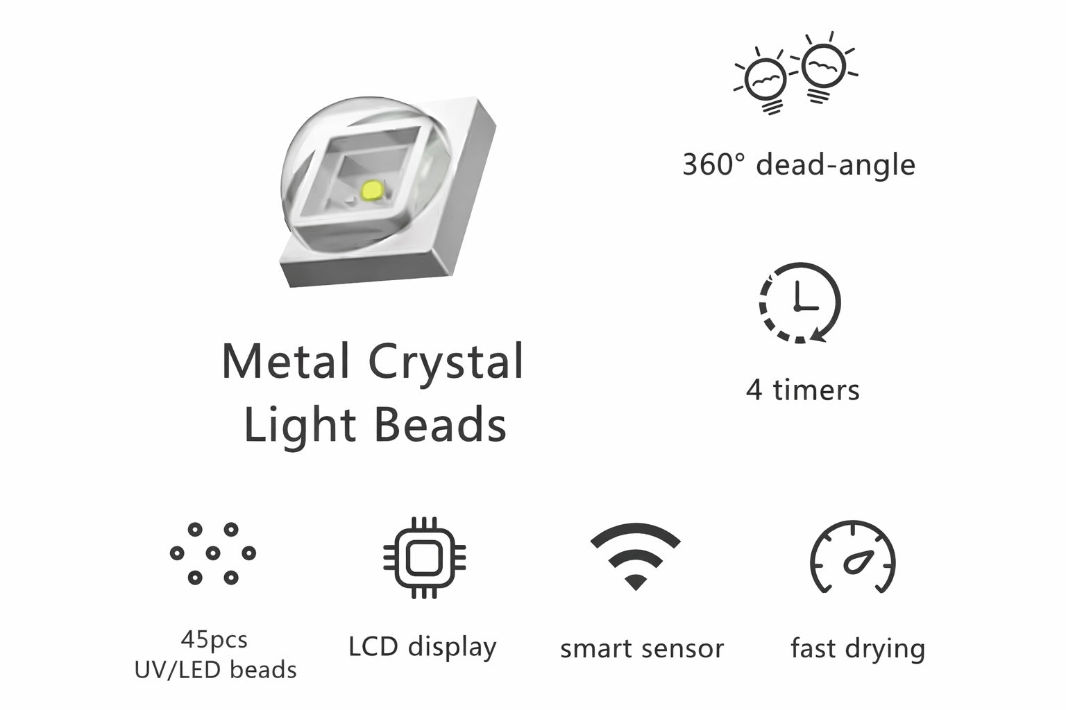 Professional Cordless UV LED Nail Lamp 45 Beads Smart Sensor LCD Display Fast Gel Curing